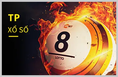 Các loại Slot Game tại C168B2