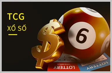 Tổng quan về Slot Game C168B2
